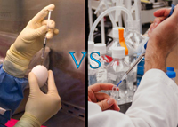 Método basado en huevo vs. método moderno. Un proceso innovador de producción de la vacuna contra la influenza.