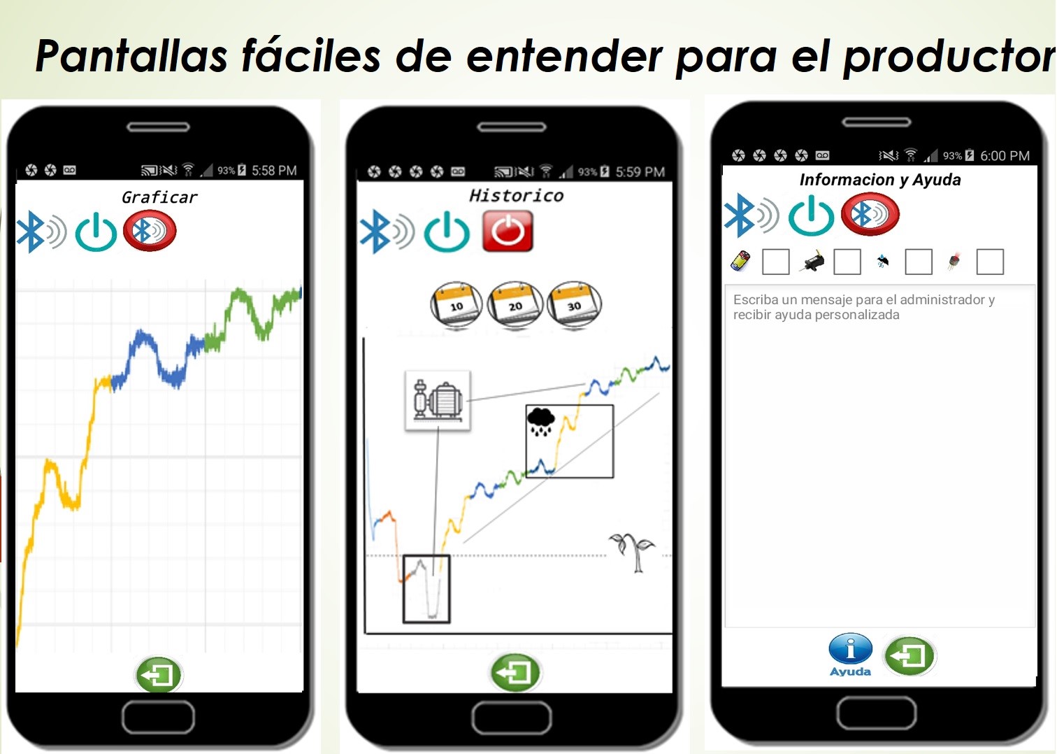 Imagen de cómo se ve la app en un celular a través de la cual los agricultores reciben notificaciones sobre cuándo se requiere regar una plantación.