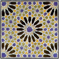 El matemático ruso Evgraf Fedorov demostró que hay  siete formas distintas de rellenar un friso, un zócalo o una franja y 17 distintas de rellenar el plano. En la imagen, dibujo de mosaico de la Alhambra. M. C. Escher, 1922..