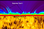 La atmósfera solar, compuesta por: fotósfera, cromósfera y corona, es una zona muy dinámica en donde ocurren eventos transitorios tipo jet, responsables de la transferencia de masa y energía desde la cromósfera hasta la corona. Estos jets dinámicos se conocen como espículas tipo II. El investigador José J. Martinez Avilés, del Instituto de Goefísica de la UNAM, Unidad Michocán, creó un código que después explicaría la formación de las espículas tipo II en la cromósfera. Su investigación de tesis doctoral fue reconocida con el Premio Wiezmann 2017.