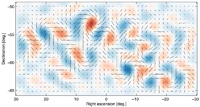 La huella del Big Bang. Remolinos de luz que vienen de la primera fracción de segundo después del nacimiento del Universo.
