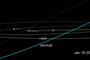 El lunes 26 de enero se producirá el mayor acercamiento del asteroide 2004 BL86 durante al menos los próximos 200 a.