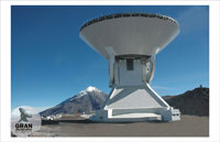El Gran Telescopio Milimétrico (GTM) en la Sierra Negra poblana.