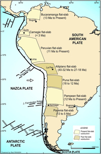 En la imagen, en amarillo claro las zonas actuales de subducción horizontal en la Cordillera de los Andes y en amarillo verdoso las regiones que en el pasado tuvieron procesos de subducción horizontal.