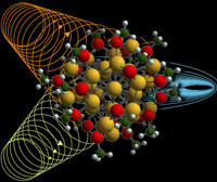 Simulación de la incidencia de la luz sobre una nanopartícula.